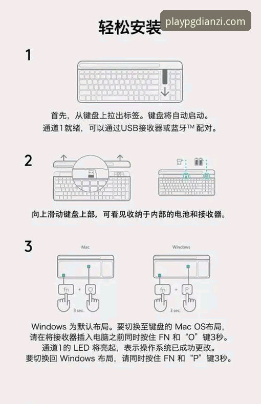 PG电子新手教程功能全面评测：从零到精通的实用指南